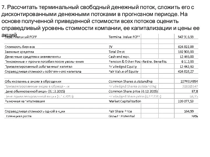 7. Рассчитать терминальный свободный денежный поток, сложить его с дисконтированными денежными