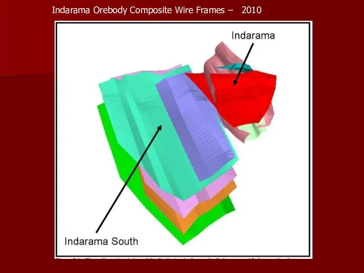 Indarama Orebody Composite Wire Frames – 2010