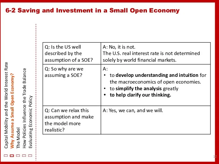 6-2 Saving and Investment in a Small Open Economy Capital Mobility