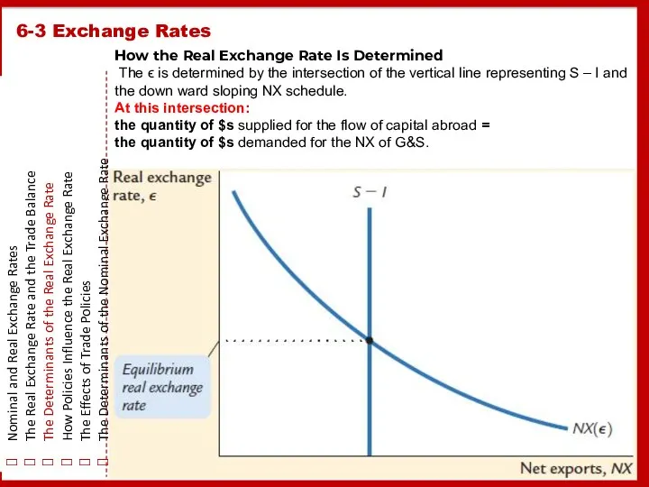 6-3 Exchange Rates Nominal and Real Exchange Rates The Real Exchange