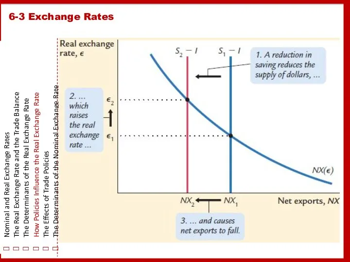 6-3 Exchange Rates Nominal and Real Exchange Rates The Real Exchange