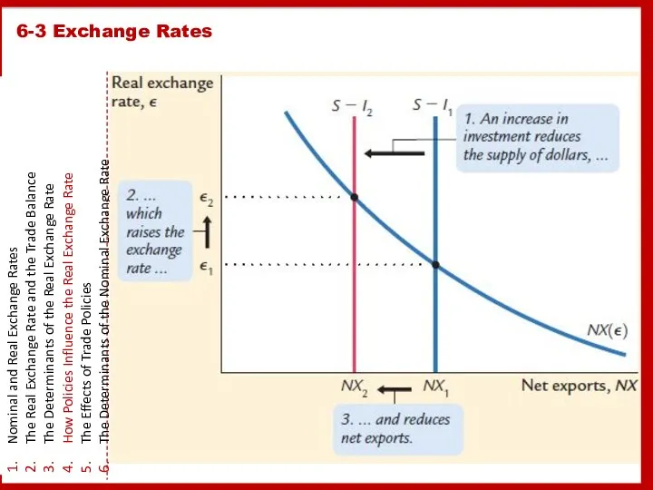 6-3 Exchange Rates Nominal and Real Exchange Rates The Real Exchange