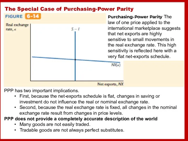 The Special Case of Purchasing-Power Parity PPP has two important implications.