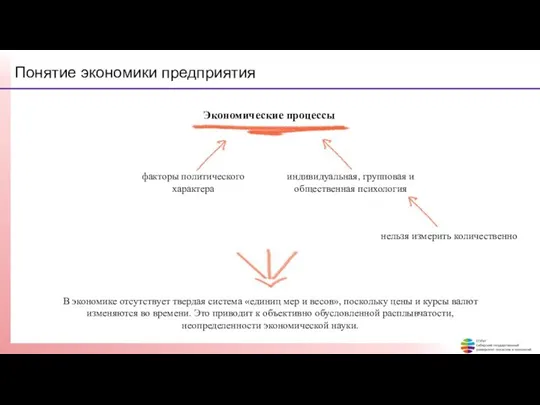 Понятие экономики предприятия Экономические процессы факторы политического характера индивидуальная, групповая и