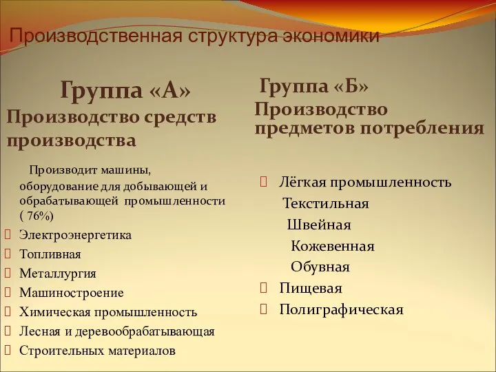 Производственная структура экономики Группа «А» Производство средств производства Группа «Б» Производство