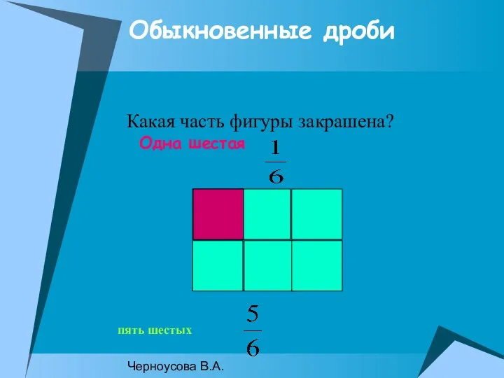 Черноусова В.А. Обыкновенные дроби Какая часть фигуры закрашена? Одна шестая пять шестых