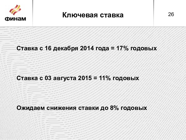 Ключевая ставка Ставка с 16 декабря 2014 года = 17% годовых