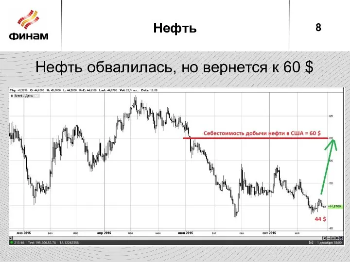 Нефть 8 Нефть обвалилась, но вернется к 60 $