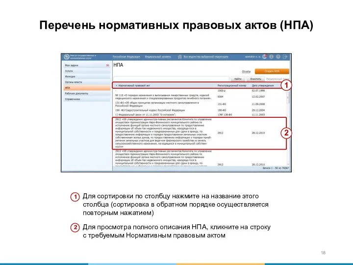 Перечень нормативных правовых актов (НПА) Для сортировки по столбцу нажмите на