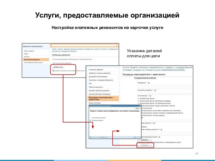 Настройка платежных реквизитов на карточке услуги Услуги, предоставляемые организацией