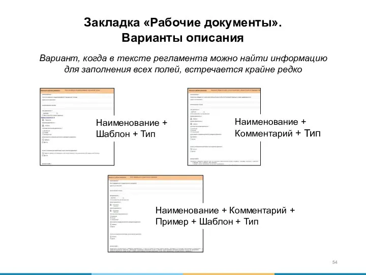 Вариант, когда в тексте регламента можно найти информацию для заполнения всех