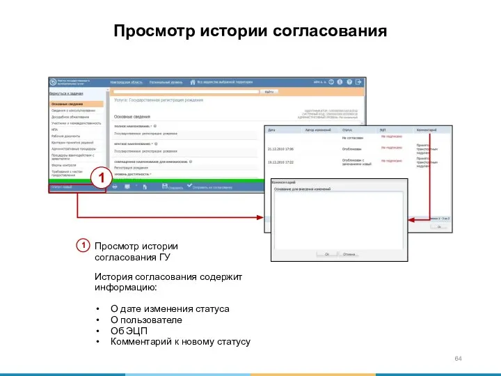 Просмотр истории согласования История согласования содержит информацию: О дате изменения статуса