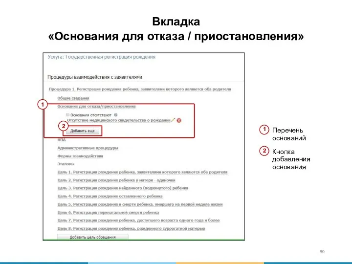 Вкладка «Основания для отказа / приостановления»