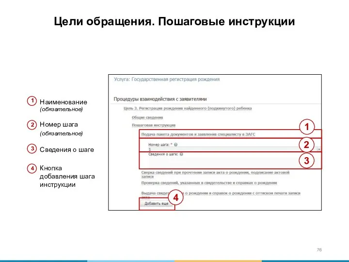 Цели обращения. Пошаговые инструкции