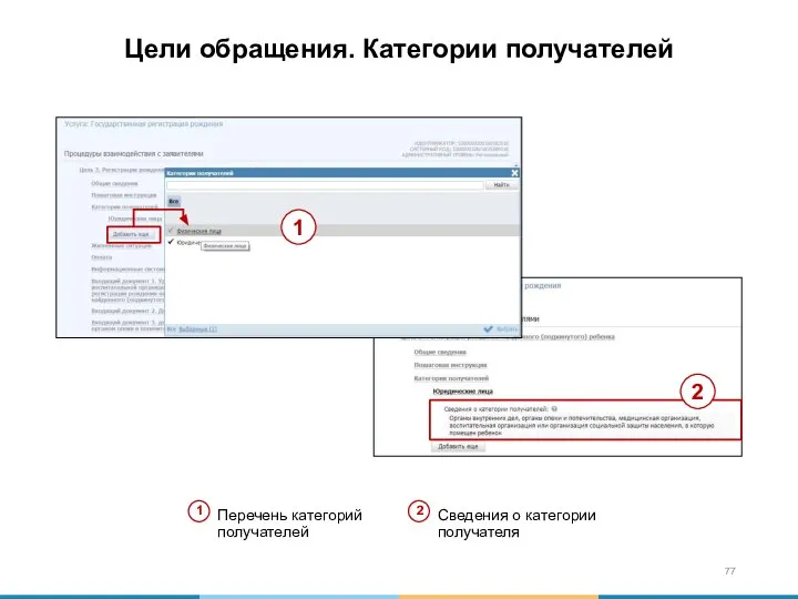 Цели обращения. Категории получателей