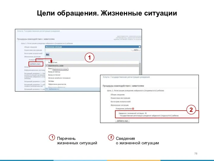 Цели обращения. Жизненные ситуации