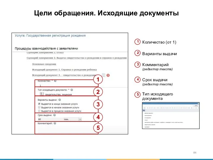 Цели обращения. Исходящие документы