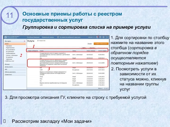 Основные приемы работы с реестром государственных услуг Группировка и сортировка списка