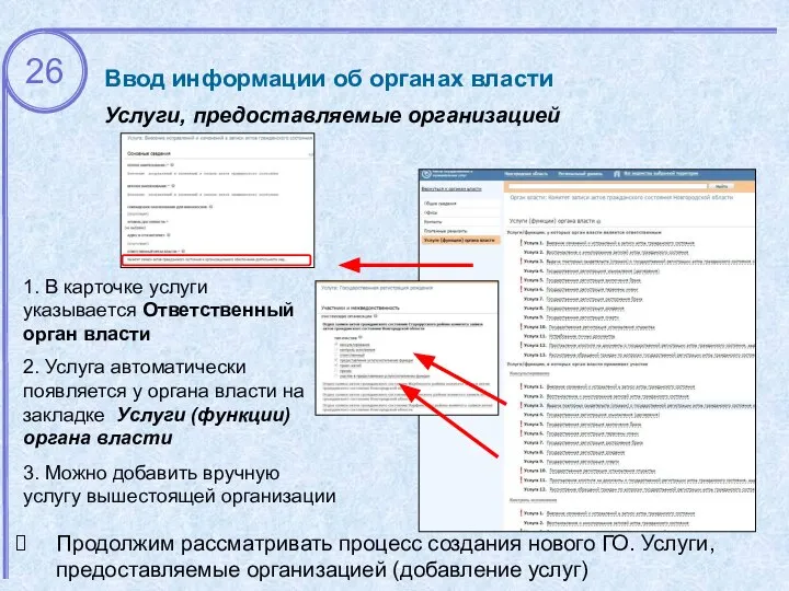 Ввод информации об органах власти Услуги, предоставляемые организацией Продолжим рассматривать процесс