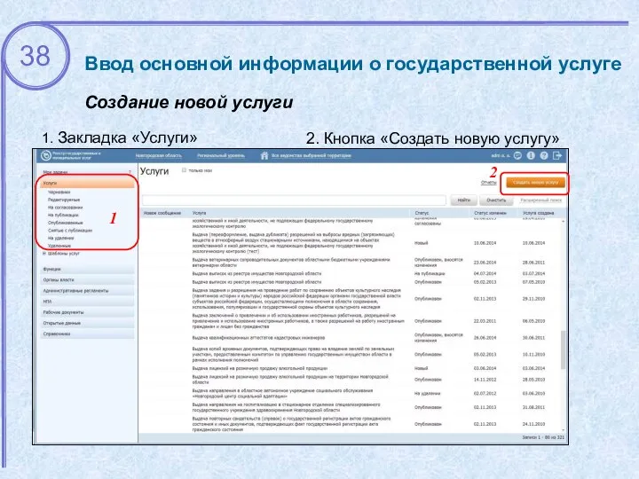 Ввод основной информации о государственной услуге Создание новой услуги 1 2