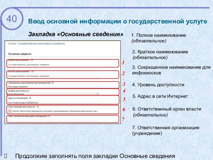 Ввод основной информации о государственной услуге Закладка «Основные сведения» 1 2