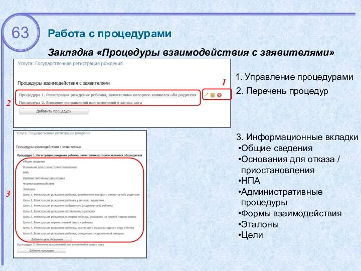 1 2 Закладка «Процедуры взаимодействия с заявителями» 2. Перечень процедур 3