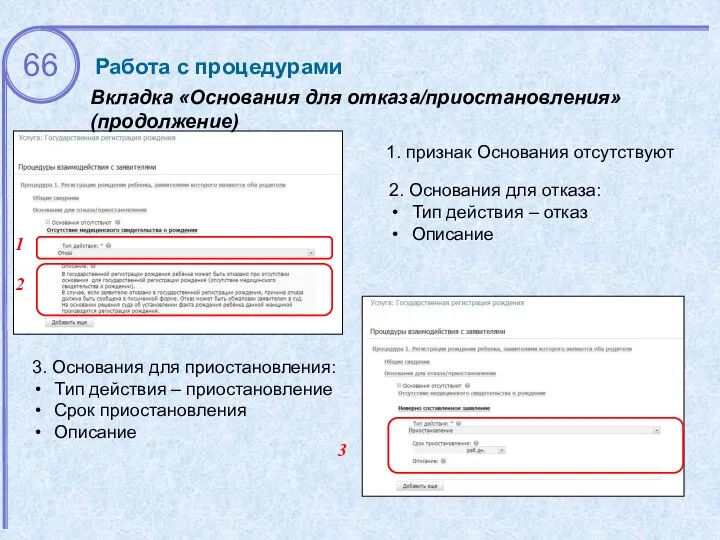 1 2 3 Вкладка «Основания для отказа/приостановления» (продолжение) 2. Основания для