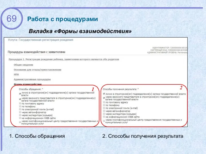 Вкладка «Формы взаимодействия» 1 2 1. Способы обращения 2. Способы получения результата Работа с процедурами