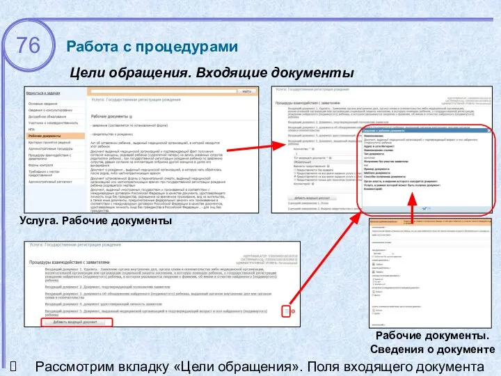 Цели обращения. Входящие документы Работа с процедурами Услуга. Рабочие документы Рабочие