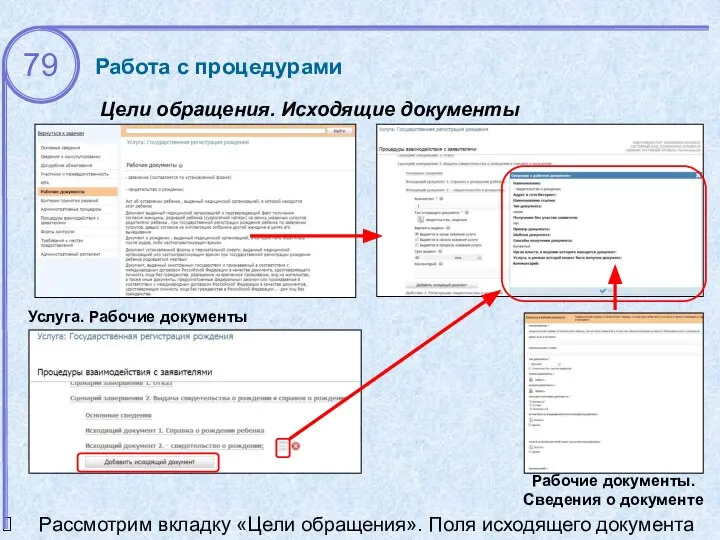 Рассмотрим вкладку «Цели обращения». Поля исходящего документа Цели обращения. Исходящие документы