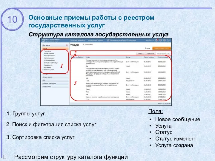 Основные приемы работы с реестром государственных услуг Структура каталога государственных услуг