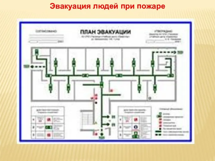 Эвакуация людей при пожаре