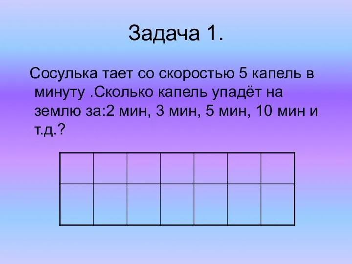 Задача 1. Сосулька тает со скоростью 5 капель в минуту .Сколько