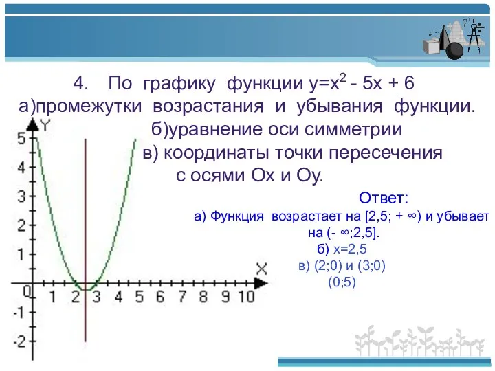 По графику функции у=х2 - 5х + 6 а)промежутки возрастания и