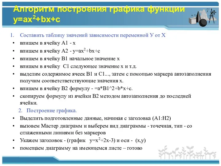 Алгоритм построения графика функции у=ах2+bх+c Составить таблицу значений зависимости переменной У