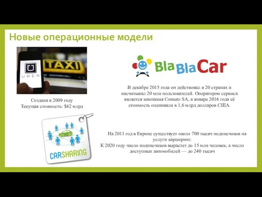 Новые операционные модели Создана в 2009 году Текущая стоимость: $62 млрд