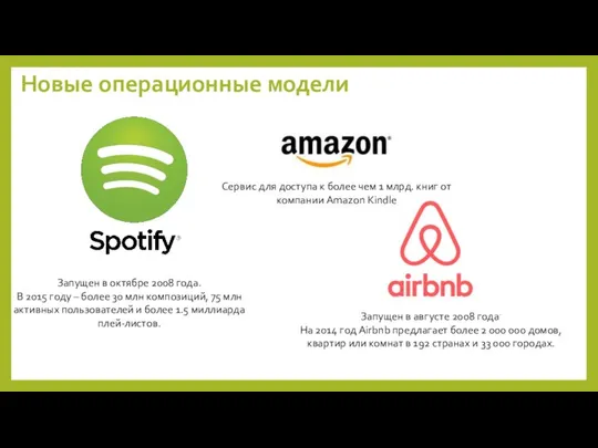 Новые операционные модели Запущен в октябре 2008 года. В 2015 году