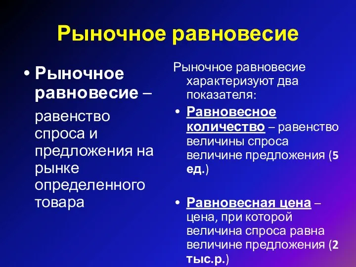 Рыночное равновесие Рыночное равновесие – равенство спроса и предложения на рынке