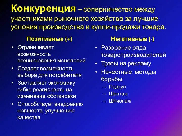 Конкуренция – соперничество между участниками рыночного хозяйства за лучшие условия производства