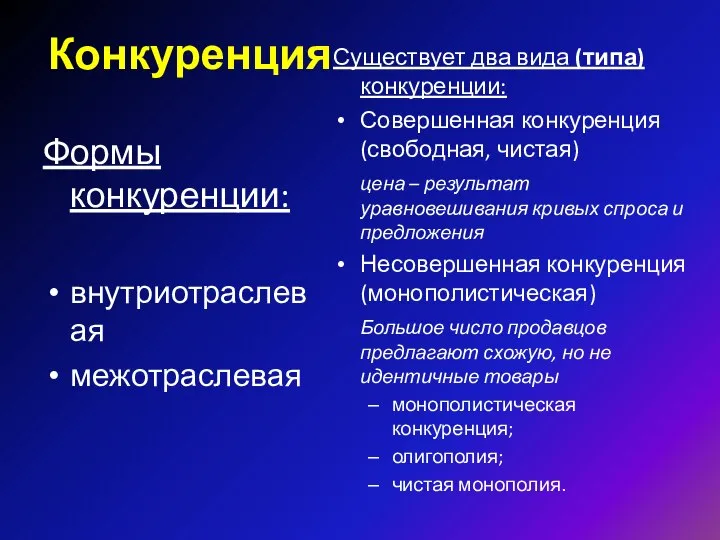 Конкуренция Формы конкуренции: внутриотраслевая межотраслевая Существует два вида (типа) конкуренции: Совершенная