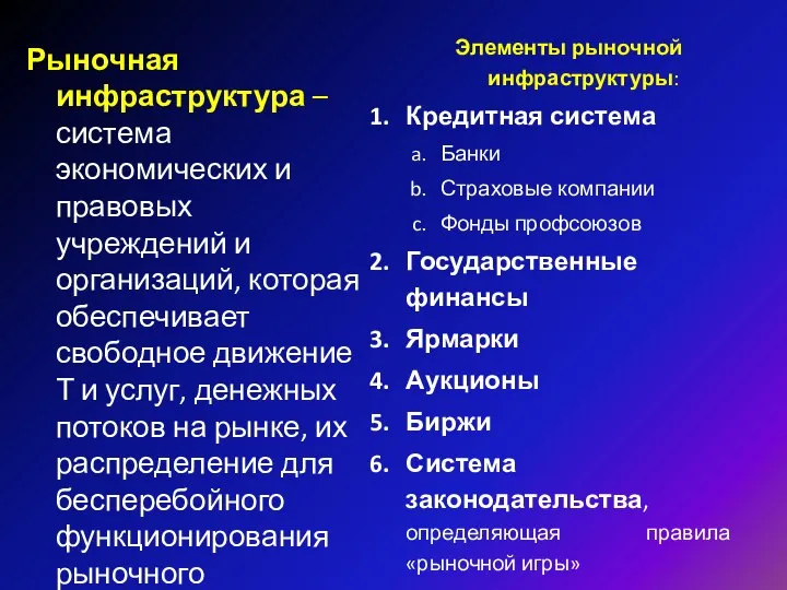 Элементы рыночной инфраструктуры: Кредитная система Банки Страховые компании Фонды профсоюзов Государственные