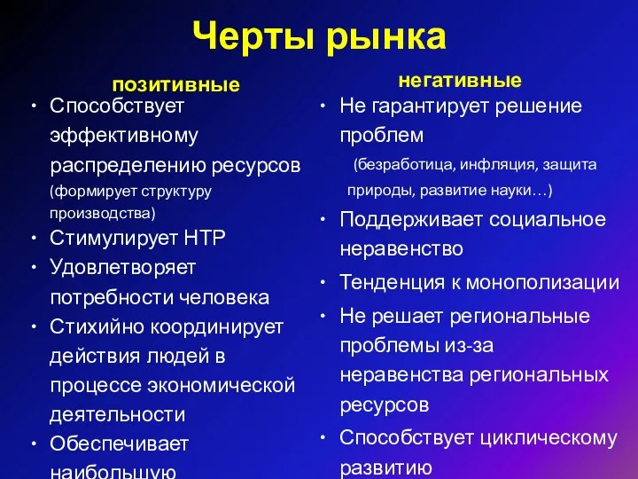 Черты рынка позитивные негативные Не гарантирует решение проблем (безработица, инфляция, защита