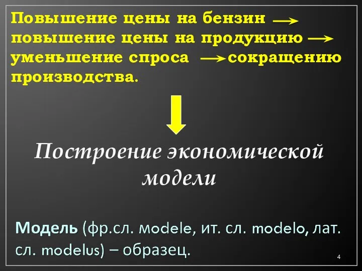 Повышение цены на бензин повышение цены на продукцию уменьшение спроса сокращению производства. Построение экономической модели