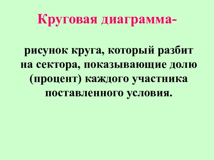 Круговая диаграмма- рисунок круга, который разбит на сектора, показывающие долю(процент) каждого участника поставленного условия.