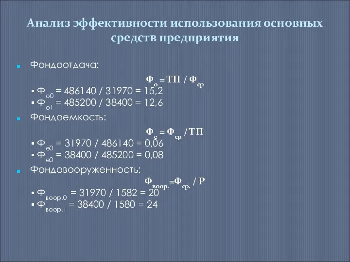 Анализ эффективности использования основных средств предприятия Фондоотдача: Фо = ТП /