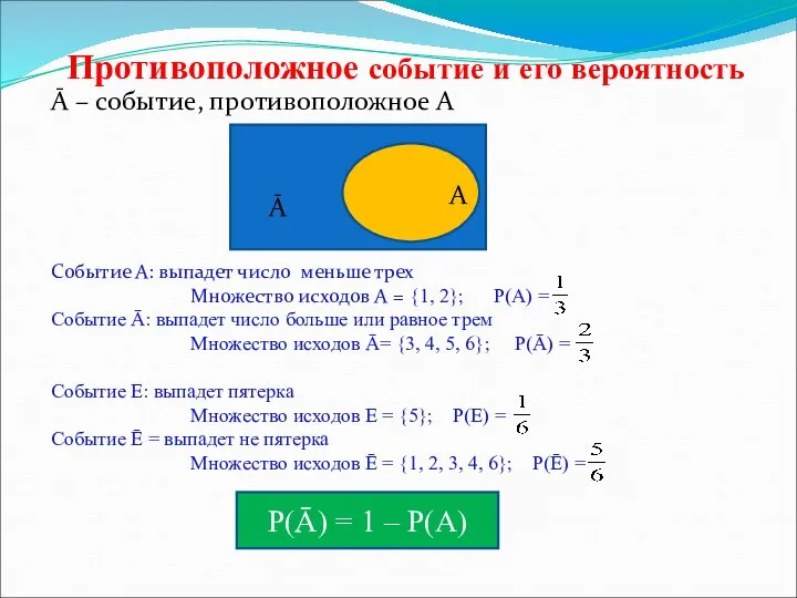 Противоположное событие и его вероятность A Ā Ā – событие, противоположное