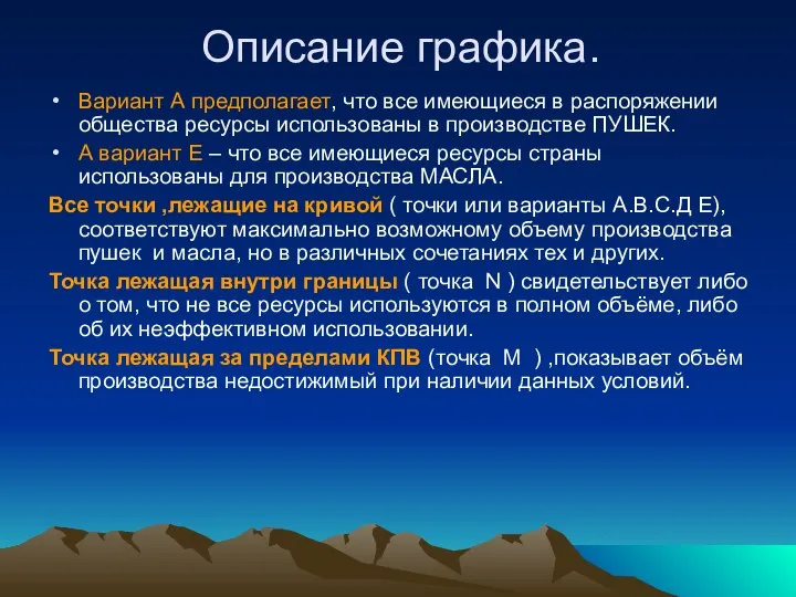 Описание графика. Вариант А предполагает, что все имеющиеся в распоряжении общества