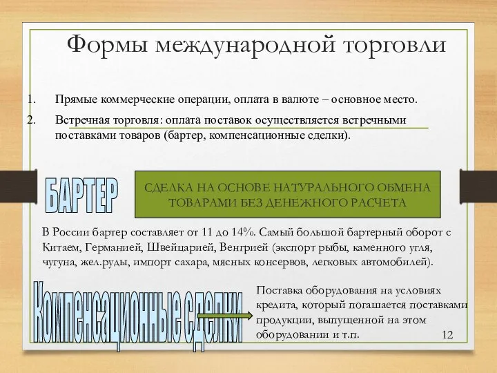 Формы международной торговли Прямые коммерческие операции, оплата в валюте – основное