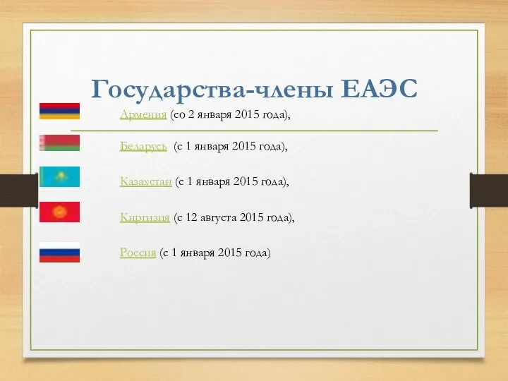 Государства-члены ЕАЭС Армения (со 2 января 2015 года), Беларусь (с 1