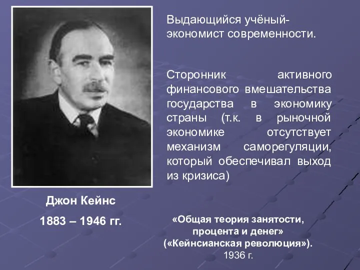 «Общая теория занятости, процента и денег» («Кейнсианская революция»). 1936 г. Джон